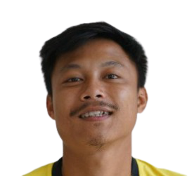 R.Suryawan