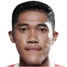 Dwiki mardiyanto