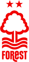 Nottingham Forest logo